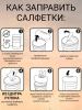 Салфетки Доктор ТРОР пенообразующие очищающие 18х20, 120 шт. купить в Самаре